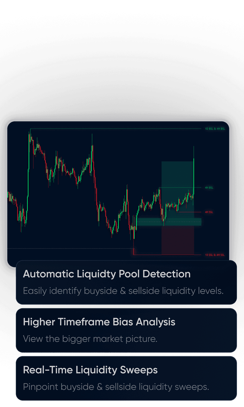 Atif Liquidity Tookit Mobile